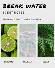 Break Water Solid Cologne
